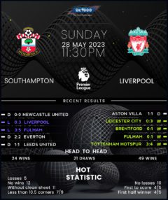 Southampton vs Liverpool