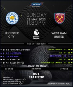 Leicester City vs West Ham United