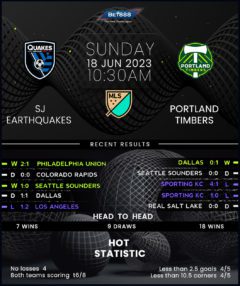 San Jose Earthquakes vs Portland Timbers