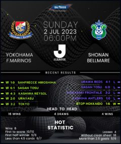 Yokohama F. Marinos vs Shonan Bellmare