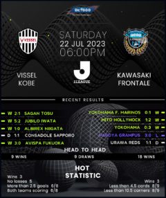 Vissel Kobe vs Kawasaki Frontale