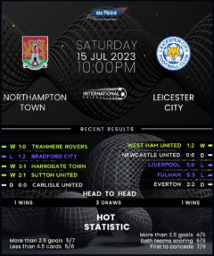 Northampton Town vs Leicester City