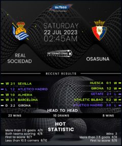 Osasuna vs Real Sociedad