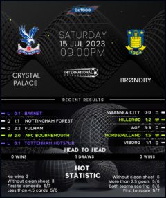 Crystal Palace vs Brondby