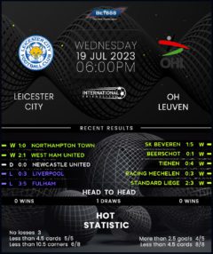 Leicester City vs Oud-Heverlee Leuven