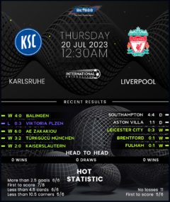 Karlsruher vs Liverpool