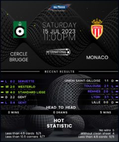 Cercle Brugge vs Monaco