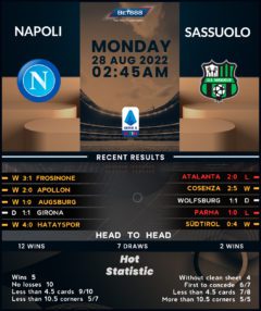 Napoli vs Sassuolo