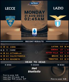 Lecce vs Lazio