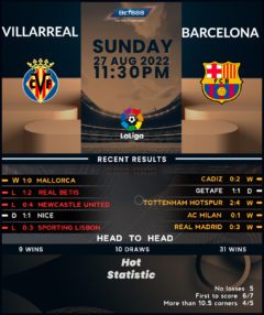 Villarreal vs Barcelona