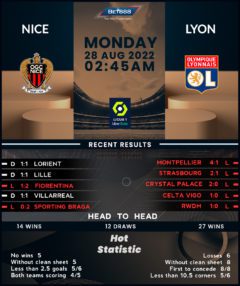 Nice vs Lyon