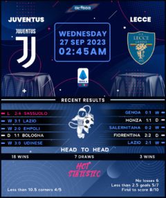 Juventus vs Lecce