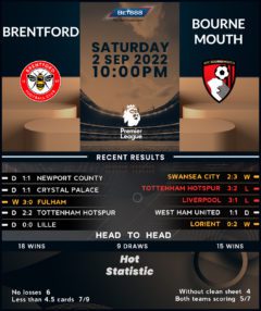 Brentford vs Bournemouth