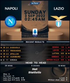 Napoli vs Lazio