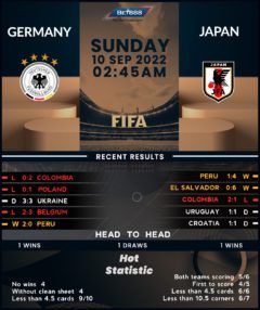 Germany vs Japan