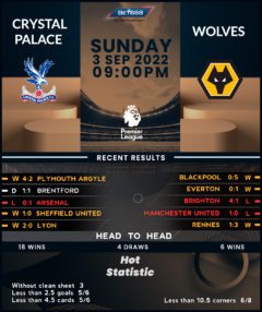 Crystal Palace vs Wolverhampton Wanderers