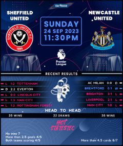 Sheffield United and Newcastle United