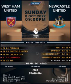 West Ham United vs Newcastle United