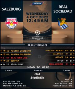 Red Bull Salzburg v Real Sociedad