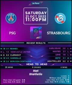 PSG vs Strasbourg