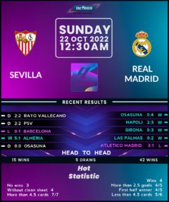 Sevilla vs Real Madrid