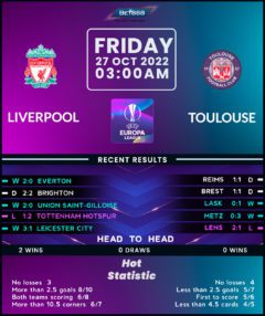 Liverpool vs Toulouse