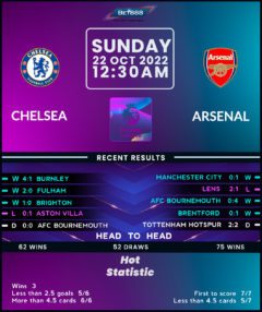 Chelsea vs Arsenal