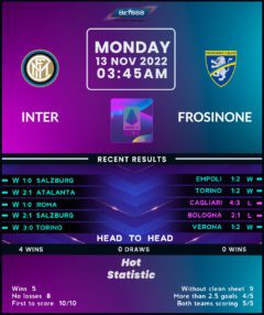 Inter Milan vs Frosinone