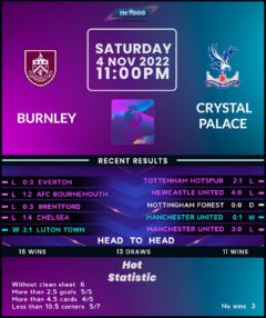 Burnley vs Crystal Palace