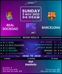 Real Sociedad vs Barcelona