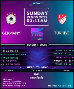 Germany vs Turkey