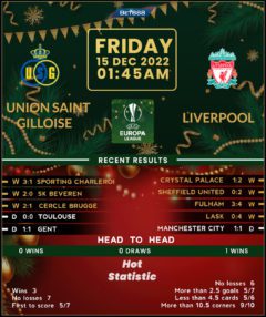 Royale Union Saint-Gilloise v Liverpool