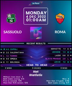 Sassuolo vs Roma