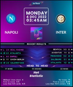 Napoli vs Inter Milan