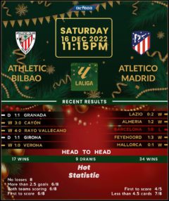 Athletic Bilbao vs Atletico Madrid