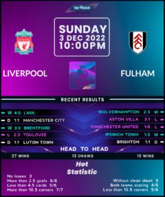 Liverpool vs Fulham