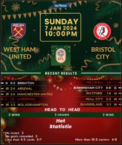 West Ham United vs Bristol City