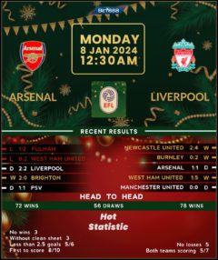 Arsenal vs Liverpool