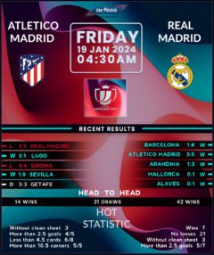 Atletico Madrid vs Real Madrid