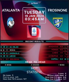 Atalanta vs Frosinone