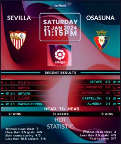 Sevilla vs Osasuna