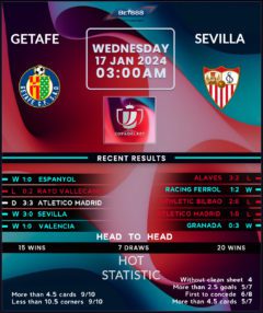 Getafe vs Sevilla