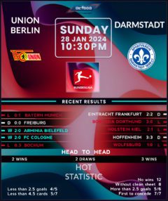 Union Berlin vs Darmstadt