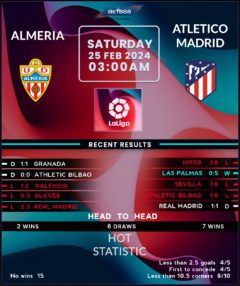 Almeria vs Atletico Madrid