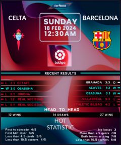 Celta Vigo vs Barcelona