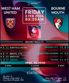 West Ham United vs Bournemouth