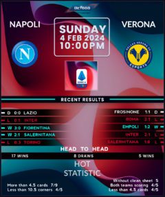 Napoli vs Hellas Verona