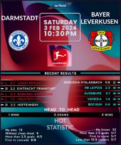 Darmstadt vs Bayer Leverkusen