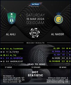 Al-Ahli vs Al-Nassr