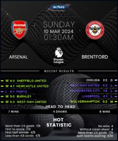 Arsenal vs Brentford